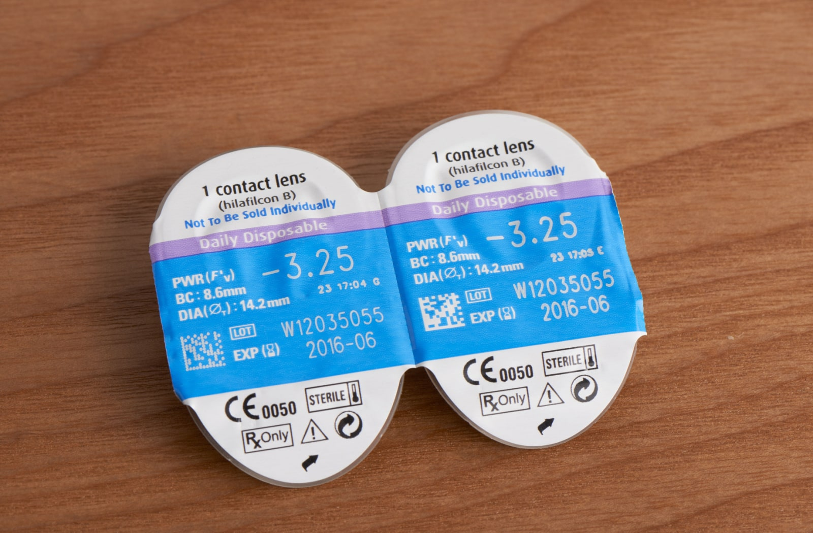 Do Contact Lenses Expire? Everything You Need to Know - EyeKK
